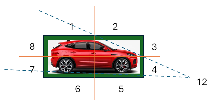 Responsive image